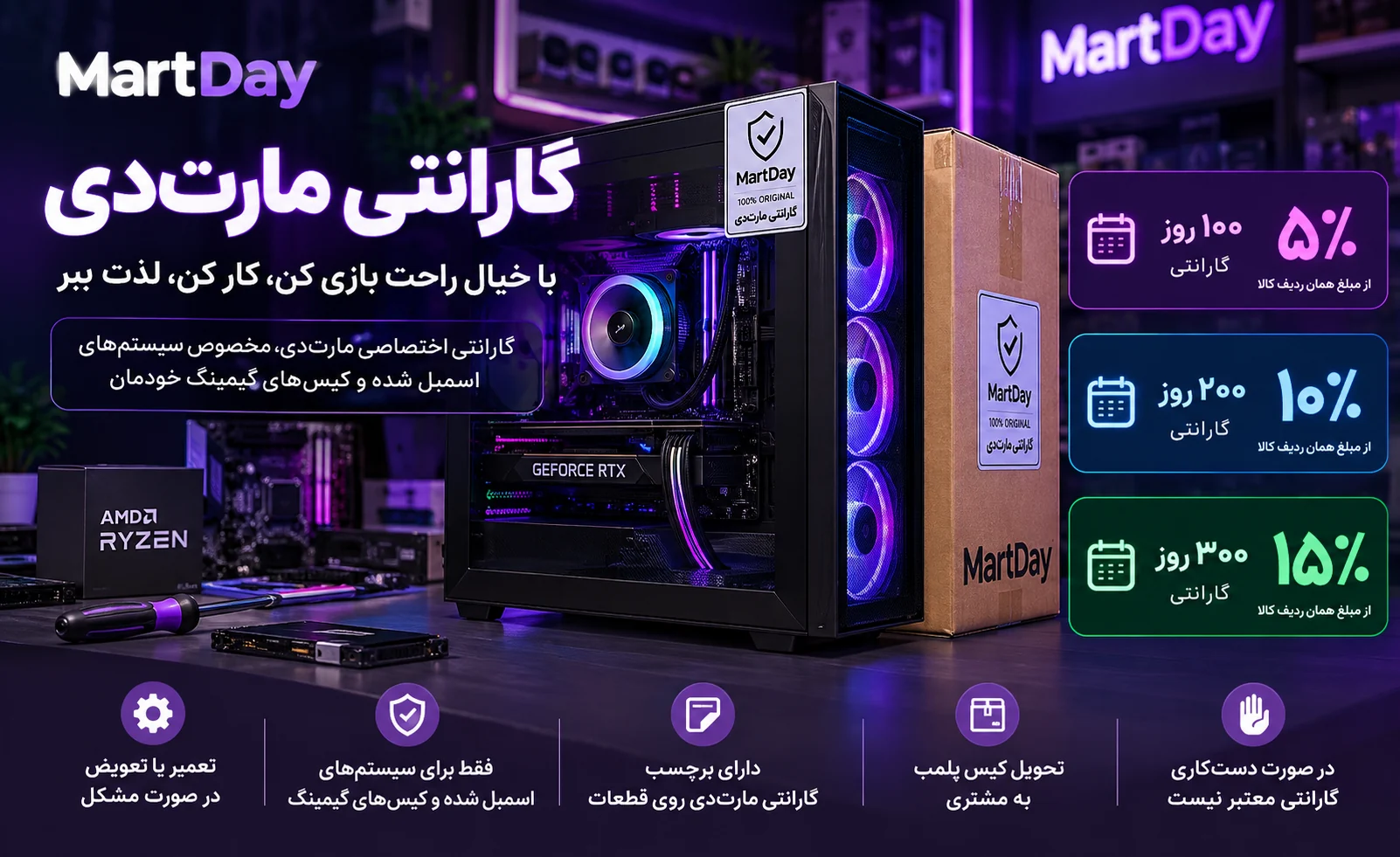 گارانتی مارت‌دی؛ شرایط گارانتی ۱۰۰، ۲۰۰ و ۳۰۰ روزه