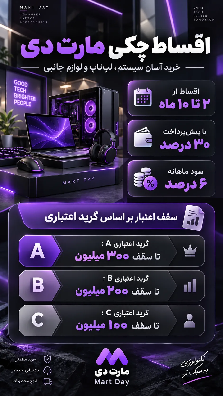 اقساط چکی